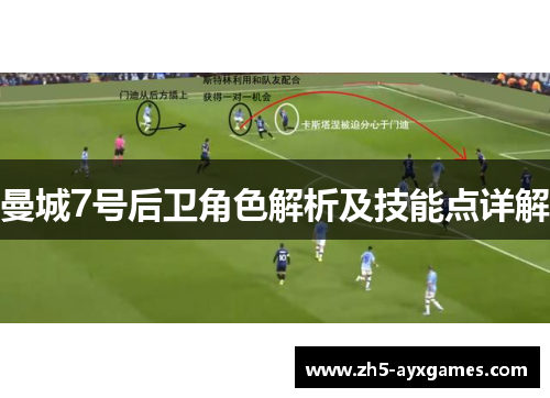 曼城7号后卫角色解析及技能点详解