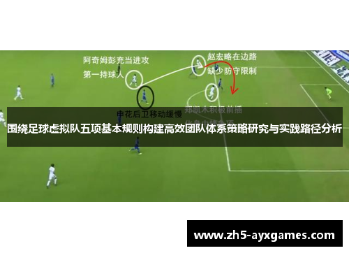 围绕足球虚拟队五项基本规则构建高效团队体系策略研究与实践路径分析 围绕足球虚拟队五项基本规则构建高效团队体系策略研究与实践路径分析