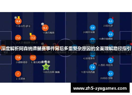 深度解析阿森纳遭禁赛事件背后多重复杂原因的全面理解路径指引