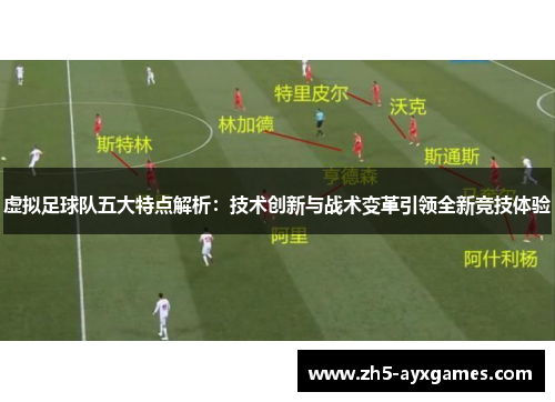 虚拟足球队五大特点解析:技术创新与战术变革引领全新竞技体验 虚拟足球队五大特点解析:技术创新与战术变革引领全新竞技体验
