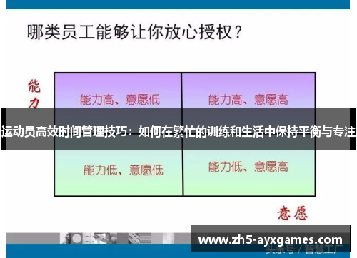 运动员高效时间管理技巧:如何在繁忙的训练和生活中保持平衡与专注 运动员高效时间管理技巧:如何在繁忙的训练和生活中保持平衡与专注