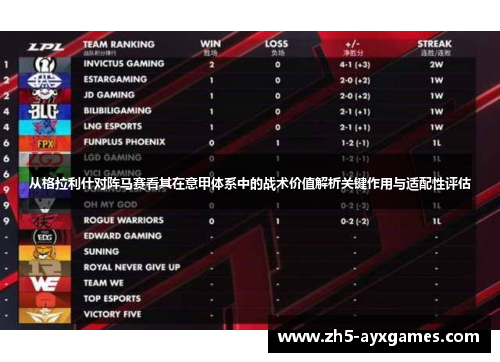 从格拉利什对阵马赛看其在意甲体系中的战术价值解析关键作用与适配性评估