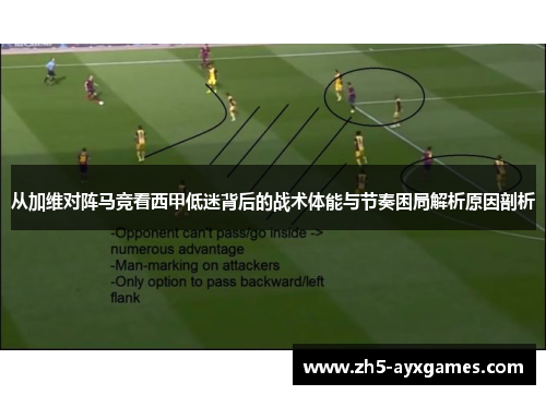 从加维对阵马竞看西甲低迷背后的战术体能与节奏困局解析原因剖析